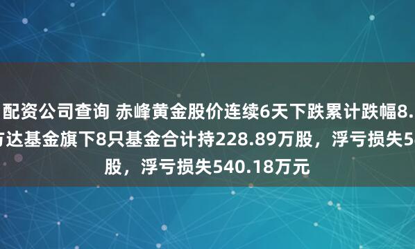 配资公司查询 赤峰黄金股价连续6天下跌累计跌幅8.07%，易方达基金旗下8只基金合计持228.89万股，浮亏损失540.18万元